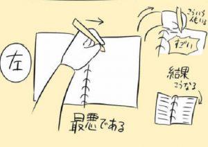 「スパイラルノート使ったら痛い・・・」左利き“あるある”を描いたイラストに共感殺到！！