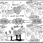 【うつ病体験者談】うつ状態の人に「頑張れ」と言ってはいけない理由とは...