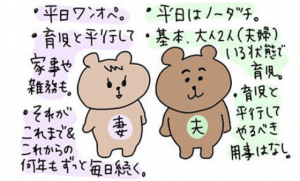 「育児と仕事はどっちが大変か？」について書いた投稿に超共感！！