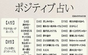 血液型と誕生日でできる『ポジティブ占い』でネットで超話題！！