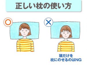 【目から鱗】寝具メーカーが語る「しっかり寝ても疲れがとれない」原因とは！！