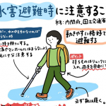 "水害避難時に命を守る大切なポイント"とは...