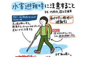 "水害避難時に命を守る大切なポイント"とは...