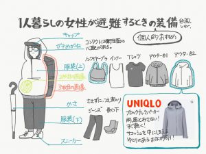 初めて避難所に行った女性が投稿した”一人暮らしの女性が避難するときの装備”がとても参考になる！！