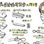 マスクが品切れで困っている人のための”簡易マスクの作り方”がネットで話題に!!