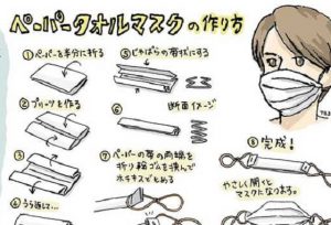 マスクが品切れで困っている人のための”簡易マスクの作り方”がネットで話題に！！