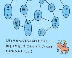 【さあ、みんなで考えよう！】”しりとり迷路”の問題が難しすぎてハマる...