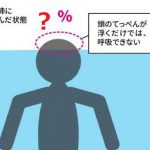 NHKの災害担当記者が投稿した”真水の川では体の〇%しか浮きません”にゾッとした...