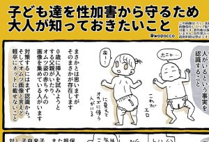 ”子どもたちを性加害から守るために大人たちが知っておきたいこと”とは！！