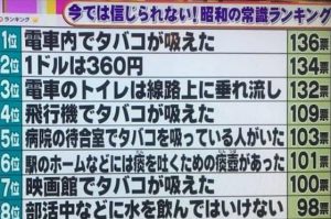 ”昭和の民にしかわからない昭和の常識”が懐かしすぎる！！