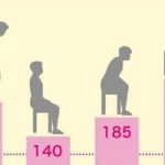 ”腰を痛めない座り方”をお医者さんに聞いたときの返答が...