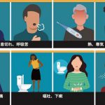 医者の考える”コロナ感染症の症状のイメージ”とのギャップが怖すぎる...