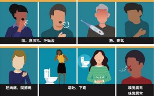 医者の考える”コロナ感染症の症状のイメージ”とのギャップが怖すぎる...